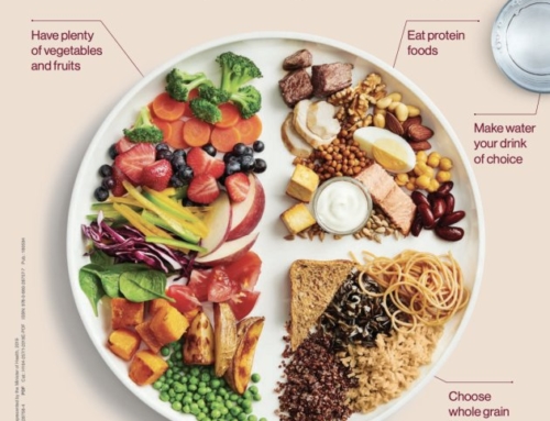 New Canada Food Guide 2019 Does Away With Serving Sizes, Food Groups